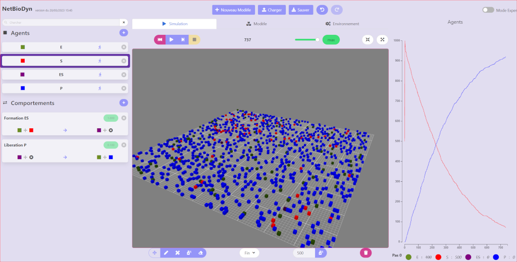 Neon biology lab flask made of playful modules